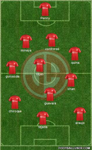 C Juan Aurich Formation 2012