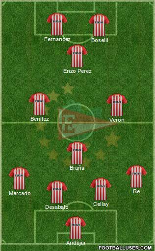 Estudiantes de La Plata Formation 2012