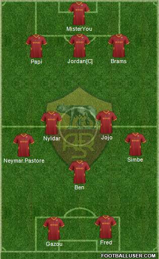 AS Roma Formation 2012