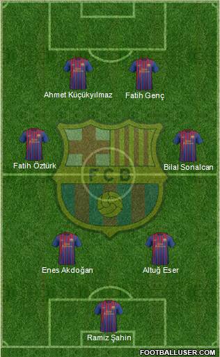 F.C. Barcelona Formation 2012