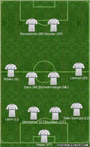 Tottenham Hotspur Formation 2012