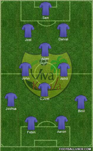 Viva Kerala Formation 2012