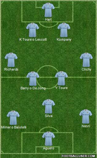 Manchester City Formation 2012