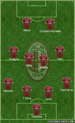 A.C. Milan Formation 2012