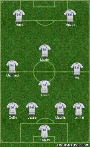 Vancouver Whitecaps FC Formation 2012