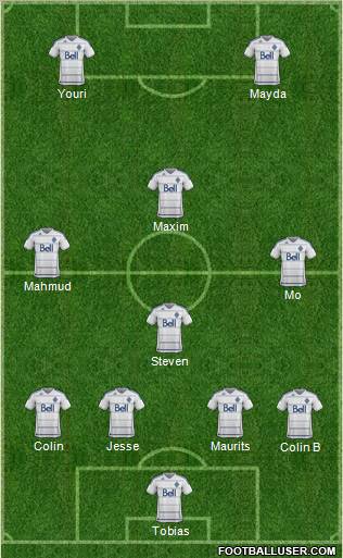 Vancouver Whitecaps FC 4-4-2 football formation