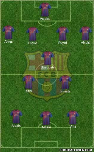 F.C. Barcelona Formation 2012