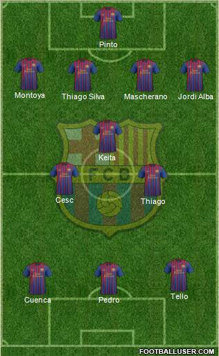 F.C. Barcelona Formation 2012