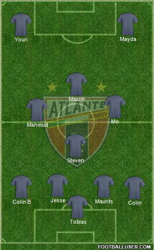 Club de Fútbol Atlante Formation 2012