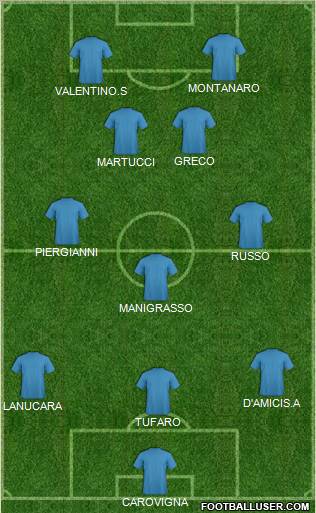 Pro Evolution Soccer Team Formation 2012