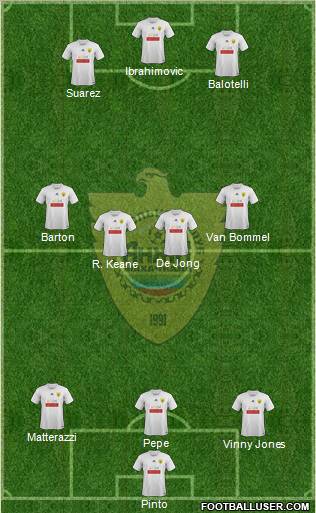 Anzhi Makhachkala Formation 2012