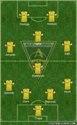 TSV Alemannia Aachen 4-1-3-2 football formation