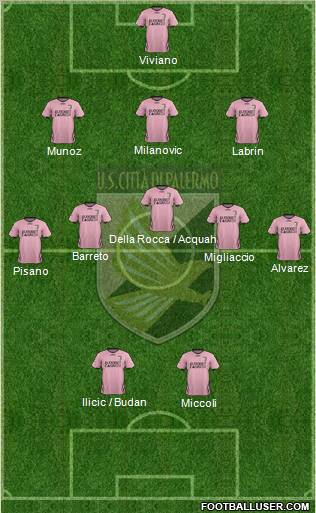 Città di Palermo Formation 2012