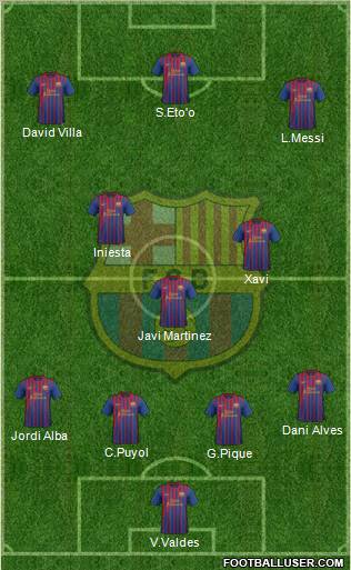F.C. Barcelona Formation 2012