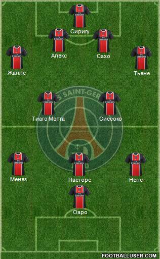 Paris Saint-Germain Formation 2012