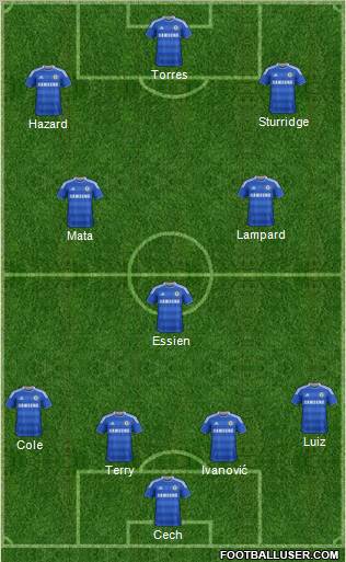 Chelsea Formation 2012