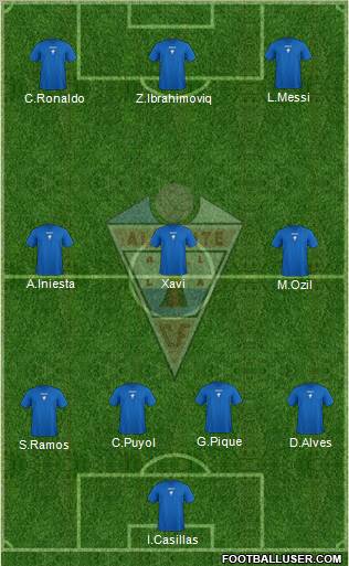 Alicante C.F. Formation 2012