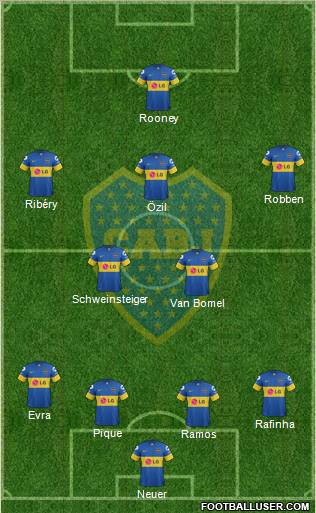 Boca Juniors Formation 2012