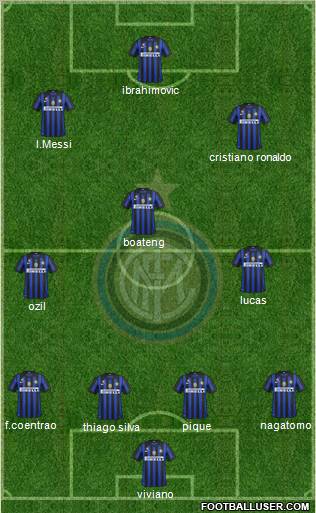 F.C. Internazionale Formation 2012