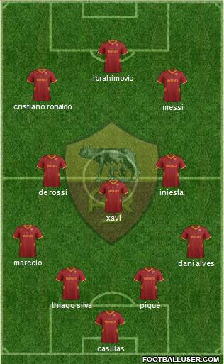 AS Roma Formation 2012
