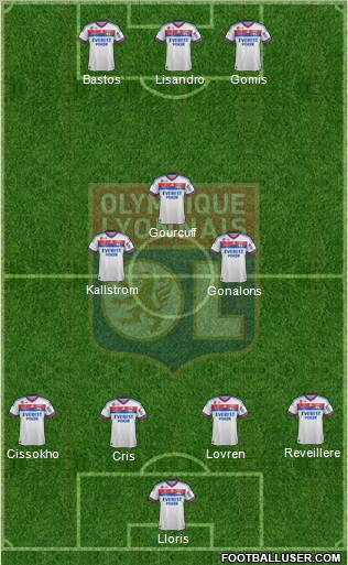 Olympique Lyonnais Formation 2012