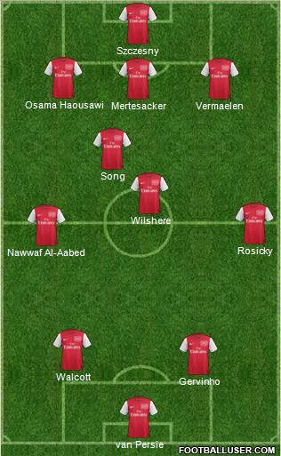 Arsenal Formation 2012