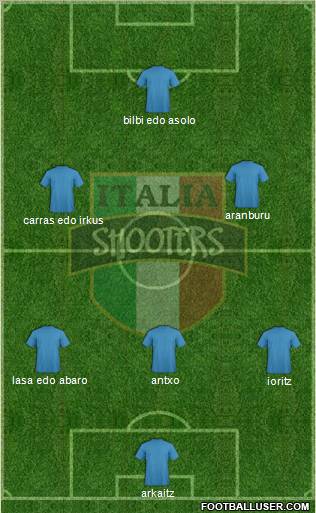 Vaughan Italia Shooters SC Formation 2012