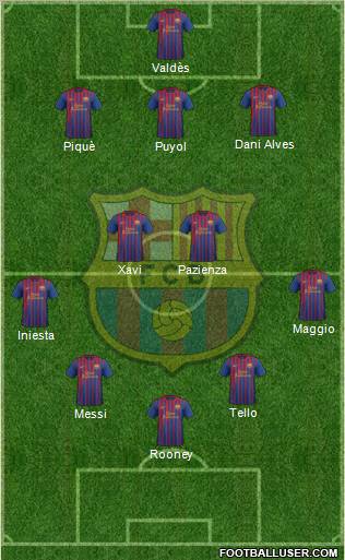 F.C. Barcelona Formation 2012