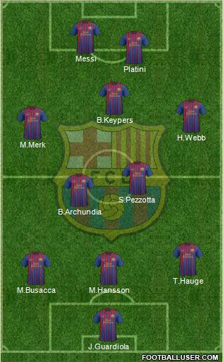 F.C. Barcelona Formation 2012