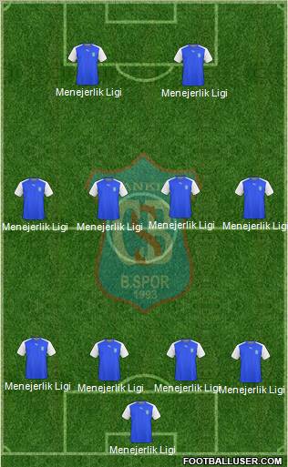 Çankiri Belediyespor Formation 2012