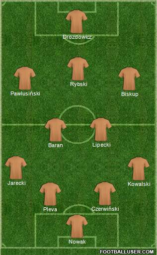 Football Manager Team Formation 2012