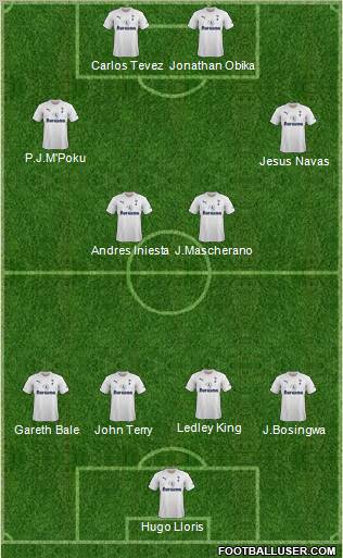 Tottenham Hotspur Formation 2012