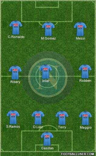Napoli Formation 2012