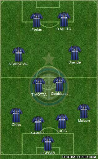 F.C. Internazionale Formation 2012