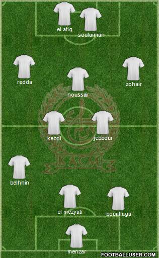 Kawkab Athletic Club de Marrakech Formation 2012