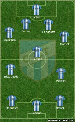 Atlético Tucumán football formation