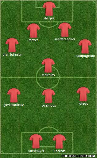 Fifa Team Formation 2012