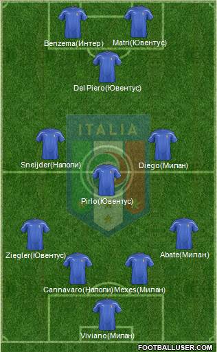 Italy Formation 2012
