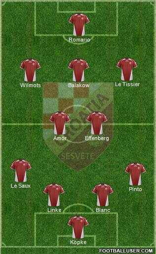 NK Croatia Sesvete Formation 2012
