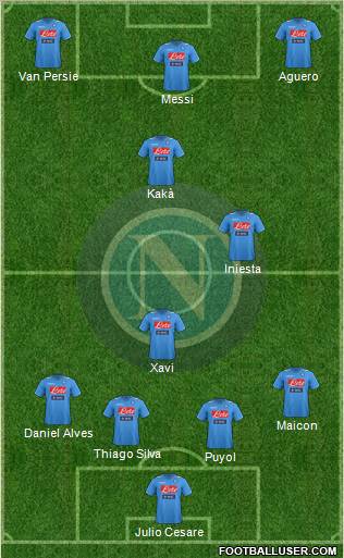 Napoli Formation 2012