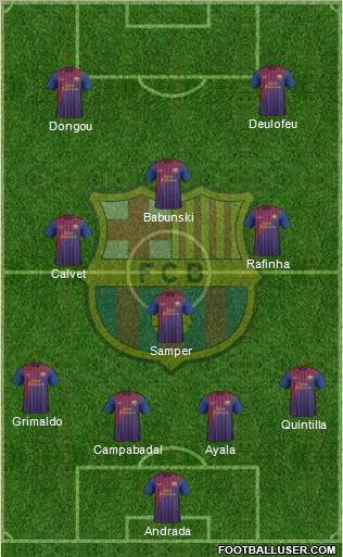 F.C. Barcelona Formation 2012