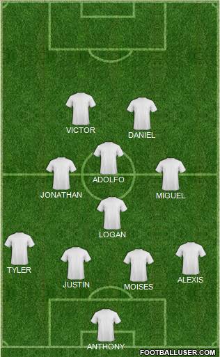 Championship Manager Team Formation 2012