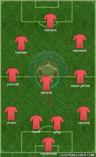 Morocco Formation 2012