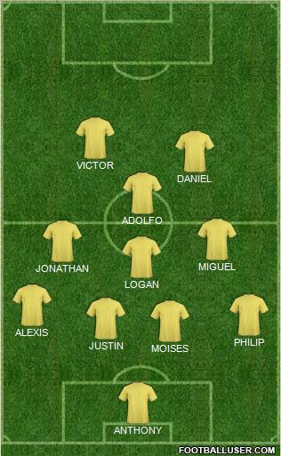 Championship Manager Team Formation 2012