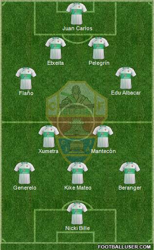 Elche C.F., S.A.D. Formation 2012