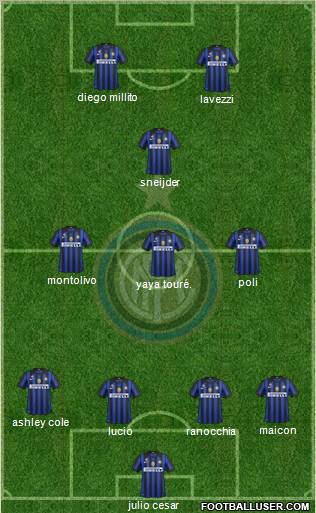F.C. Internazionale Formation 2012