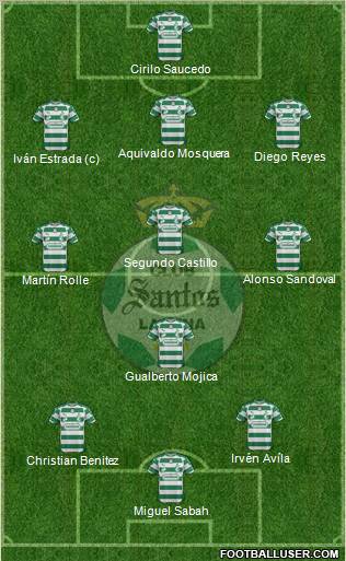 Club Deportivo Santos Laguna Formation 2012