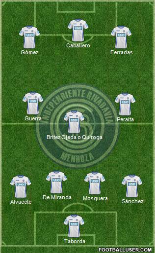 Independiente Rivadavia de Mendoza Formation 2012