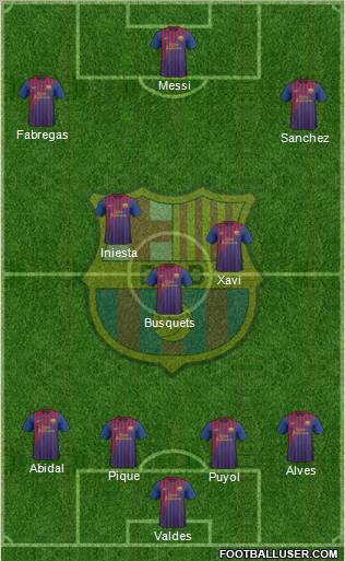 F.C. Barcelona Formation 2012