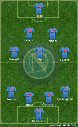 Napoli Formation 2012